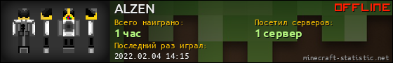 Юзербар 560x90 для ALZEN