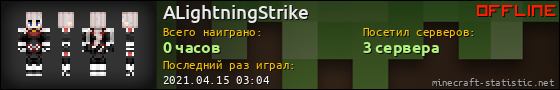 Юзербар 560x90 для ALightningStrike