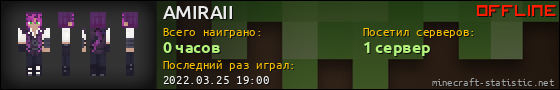Юзербар 560x90 для AMIRAII