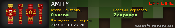 Юзербар 560x90 для AMITY