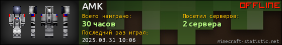Юзербар 560x90 для AMK