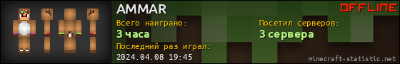 Юзербар 560x90 для AMMAR