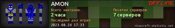 Юзербар 560x90 для AMON
