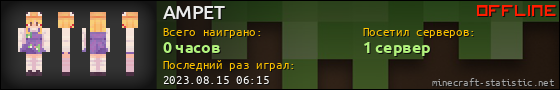 Юзербар 560x90 для AMPET
