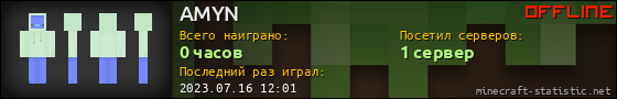 Юзербар 560x90 для AMYN