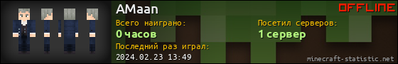 Юзербар 560x90 для AMaan