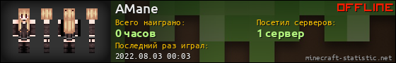 Юзербар 560x90 для AMane