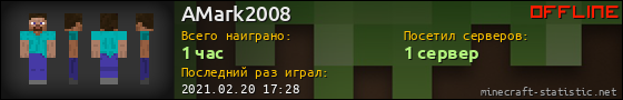 Юзербар 560x90 для AMark2008