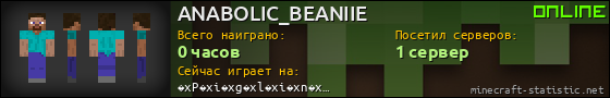 Юзербар 560x90 для ANABOLIC_BEANIIE