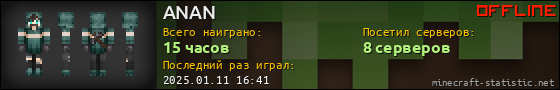Юзербар 560x90 для ANAN