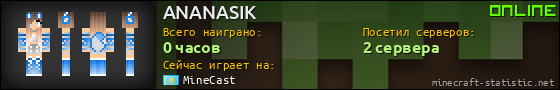 Юзербар 560x90 для ANANASIK