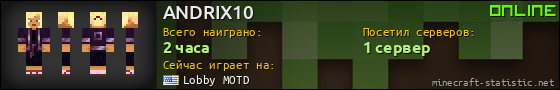 Юзербар 560x90 для ANDRIX10