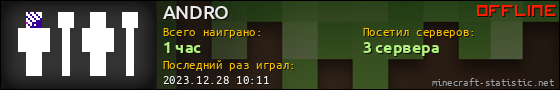Юзербар 560x90 для ANDRO