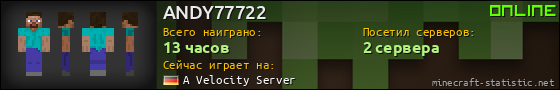 Юзербар 560x90 для ANDY77722