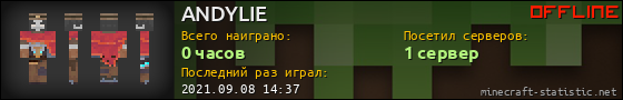 Юзербар 560x90 для ANDYLIE