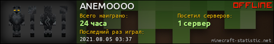 Юзербар 560x90 для ANEMOOOO