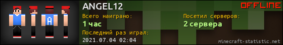 Юзербар 560x90 для ANGEL12