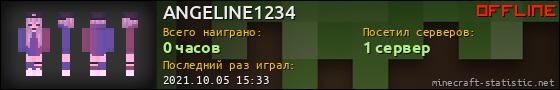 Юзербар 560x90 для ANGELINE1234