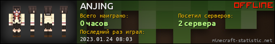 Юзербар 560x90 для ANJING