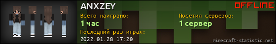 Юзербар 560x90 для ANXZEY