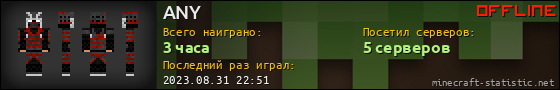 Юзербар 560x90 для ANY