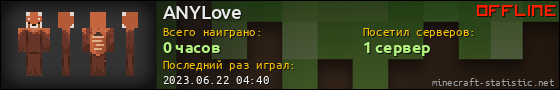 Юзербар 560x90 для ANYLove