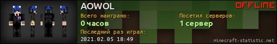 Юзербар 560x90 для AOWOL