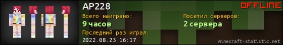 Юзербар 560x90 для AP228