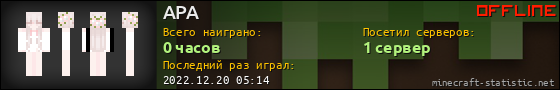 Юзербар 560x90 для APA