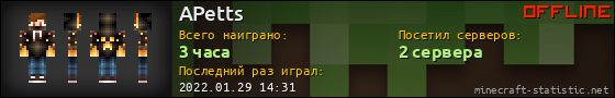 Юзербар 560x90 для APetts