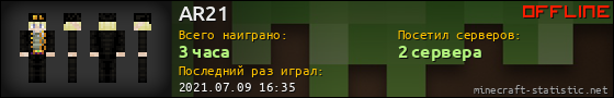 Юзербар 560x90 для AR21