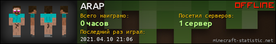 Юзербар 560x90 для ARAP
