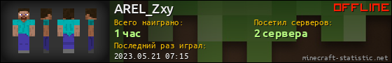 Юзербар 560x90 для AREL_Zxy