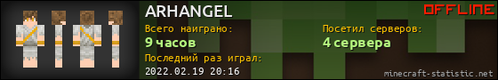 Юзербар 560x90 для ARHANGEL