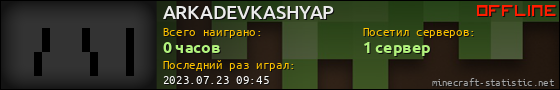 Юзербар 560x90 для ARKADEVKASHYAP