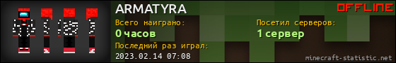 Юзербар 560x90 для ARMATYRA