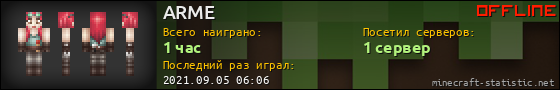 Юзербар 560x90 для ARME