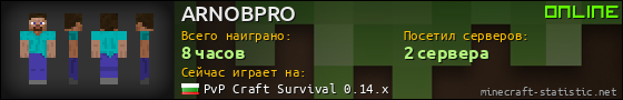 Юзербар 560x90 для ARNOBPRO