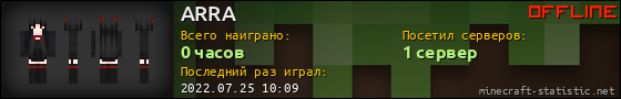 Юзербар 560x90 для ARRA