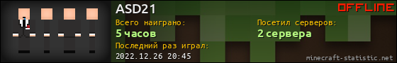 Юзербар 560x90 для ASD21
