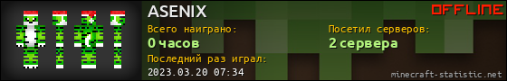 Юзербар 560x90 для ASENIX