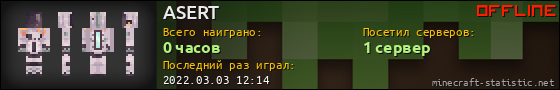 Юзербар 560x90 для ASERT