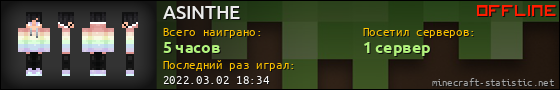 Юзербар 560x90 для ASINTHE