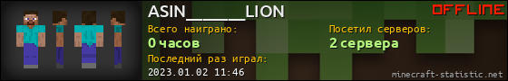 Юзербар 560x90 для ASIN_______LION