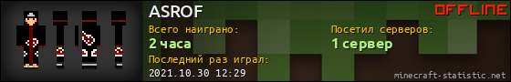 Юзербар 560x90 для ASROF