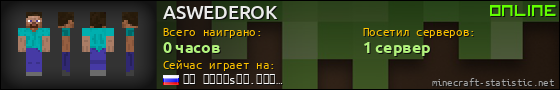 Юзербар 560x90 для ASWEDEROK