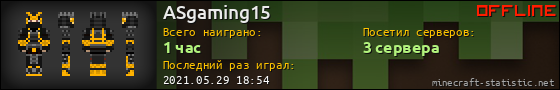 Юзербар 560x90 для ASgaming15