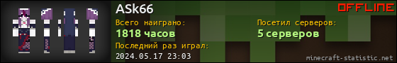 Юзербар 560x90 для ASk66