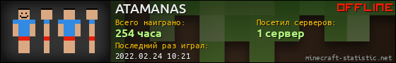 Юзербар 560x90 для ATAMANAS
