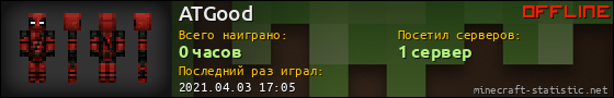 Юзербар 560x90 для ATGood